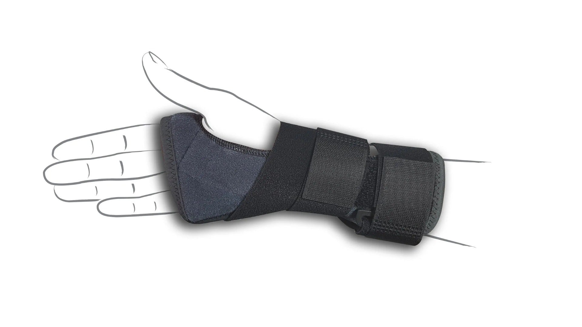 Tenortho Polsiera steccata Manulight
