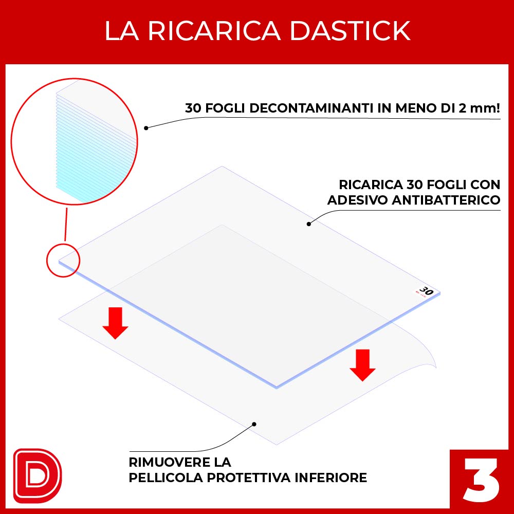 3 Ricariche per Tappetino Decontaminante - (90 fogli)