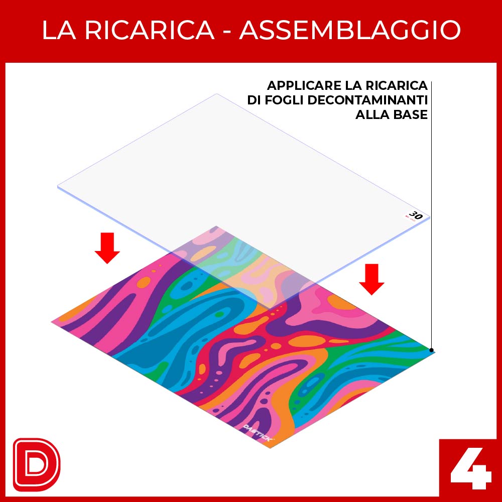 3 Ricariche per Tappetino Decontaminante - (90 fogli)