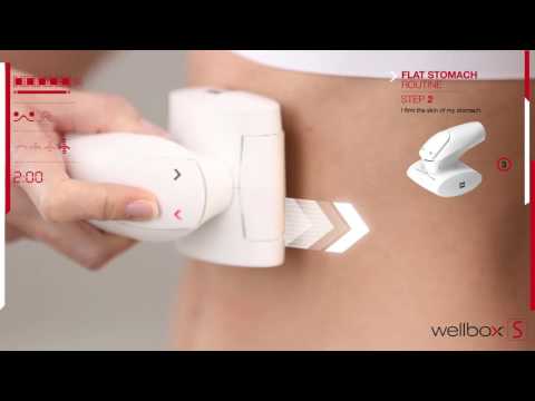 Wellbox S + Gift